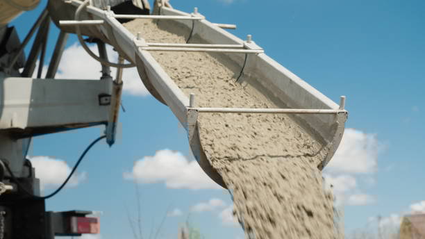 Best Commercial Concrete Services in Victor, ID